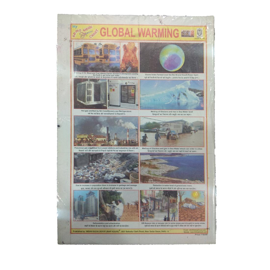 Sticker Chart - Global Warming