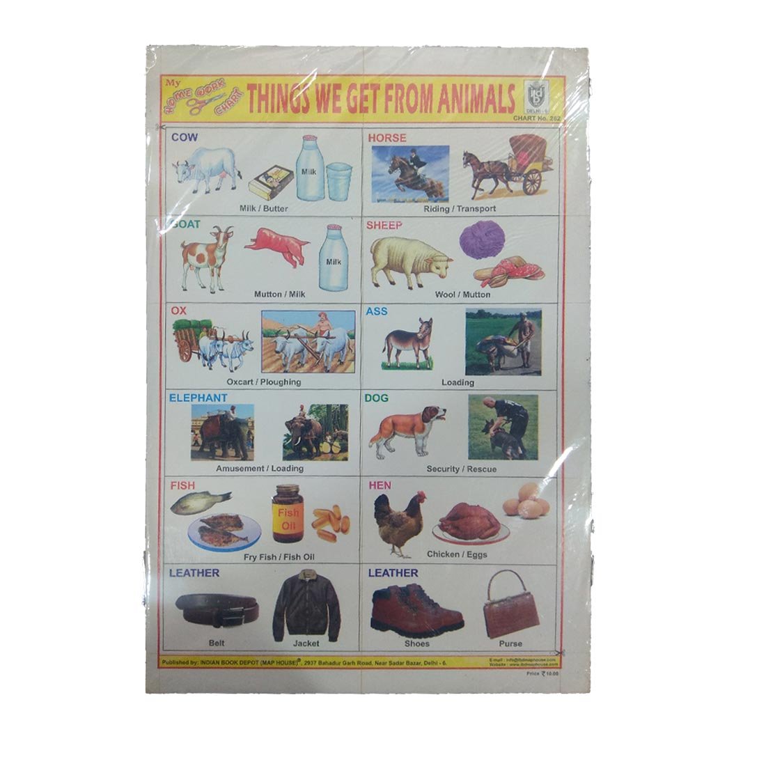 Online Shopping Website Savvy Retail Mart online-shopping-website-savvy-retail-mart