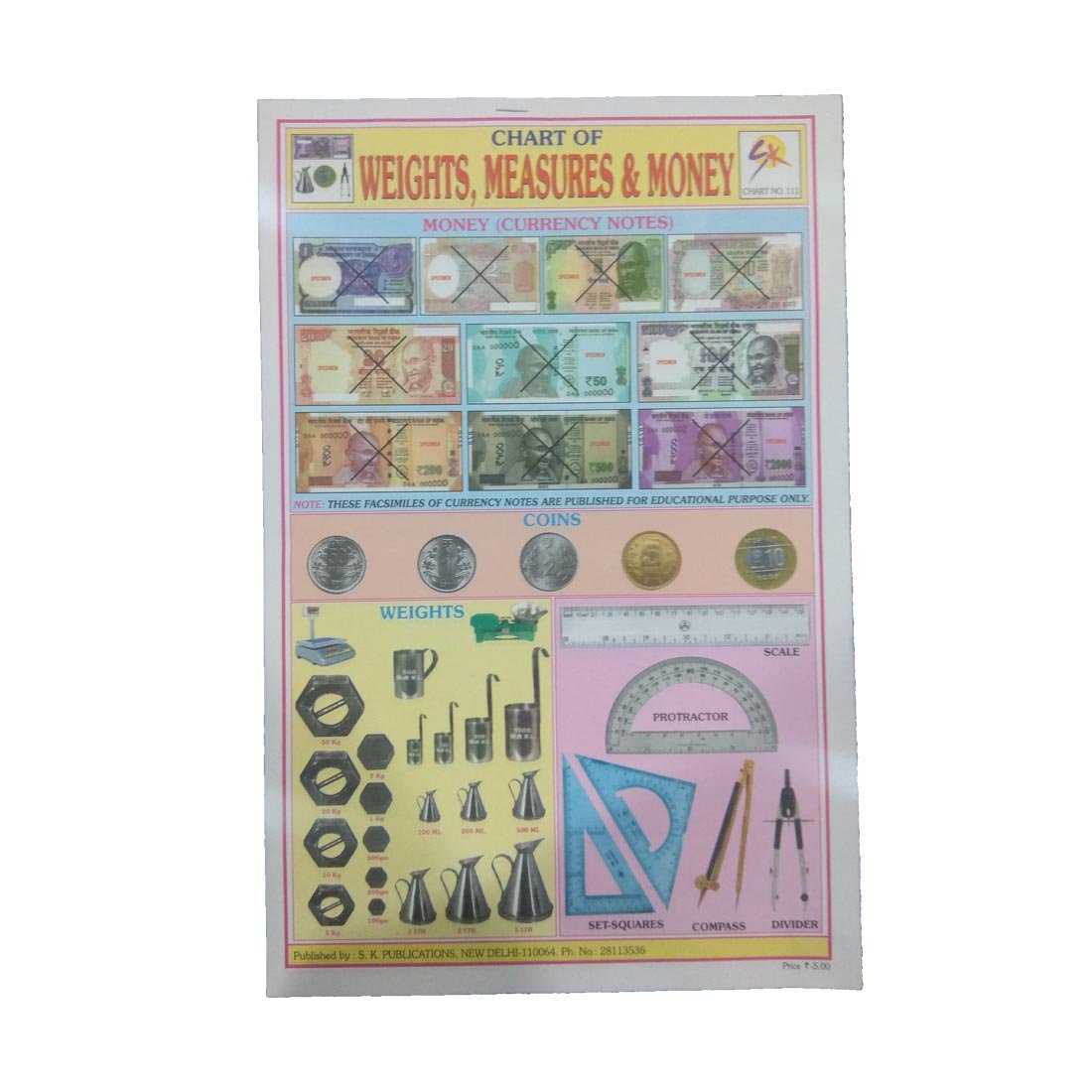 Chart - Weights,Measures & Money